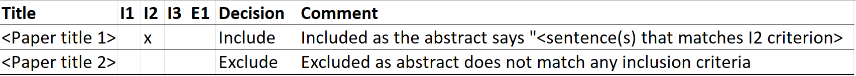 Include / Exclude outcomes illustration
